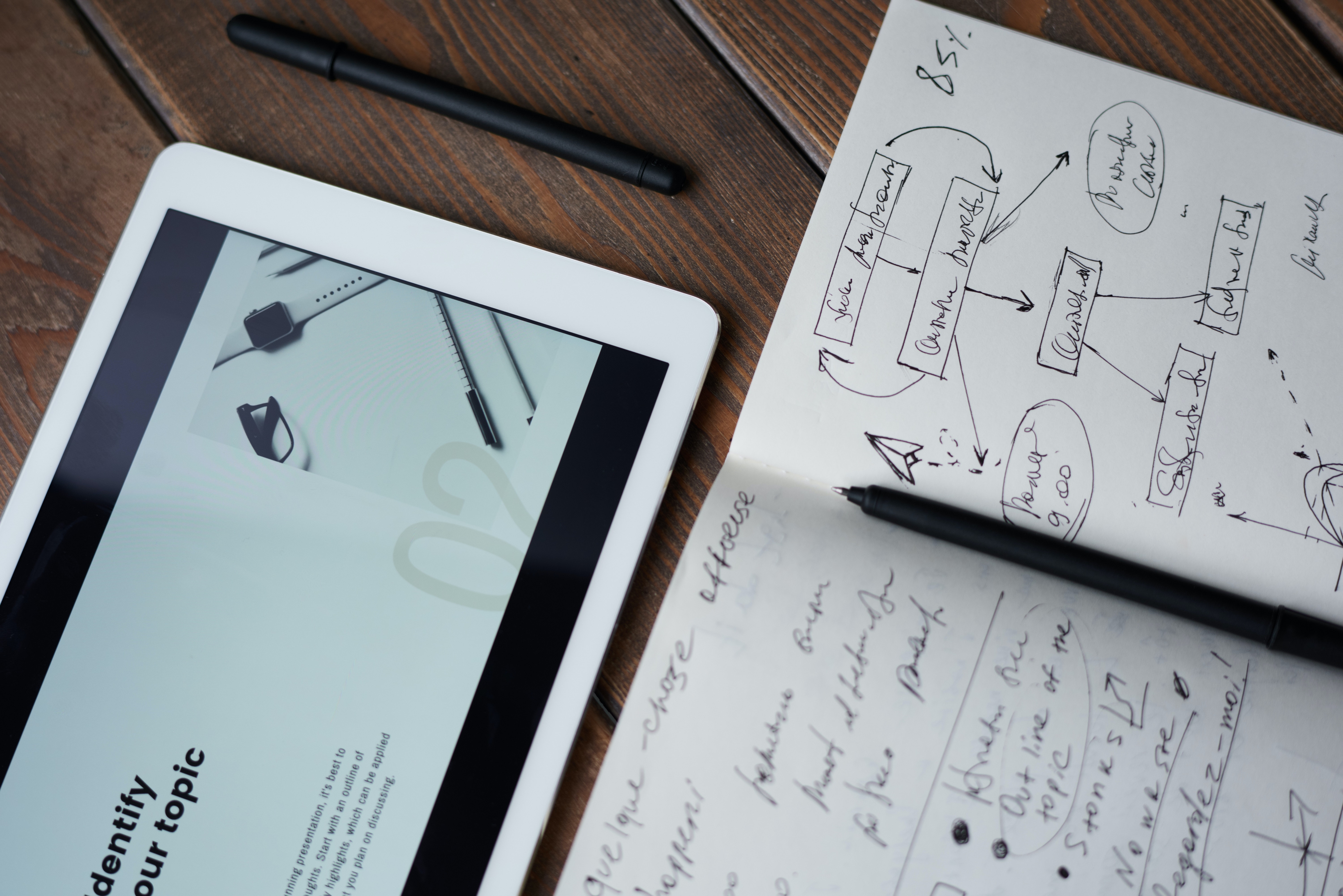 A tablet and a notebook. On it, there's a map of content structure drawn. Indicating that content structure is important when you decide to redesign your website.